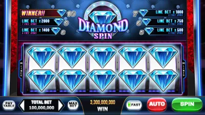 Sảnh game đa dạng tại 88clp